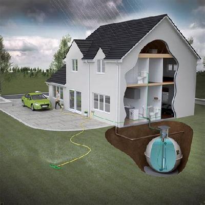 Rain Water Harvesting System