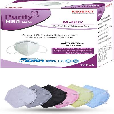 N-95 Mask Filter Without Washer