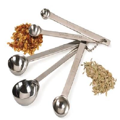 Measurement Spoon Set of 5