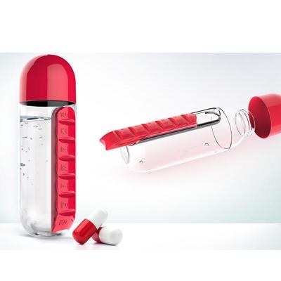 Pill Organizer Bottle with Medicine Box