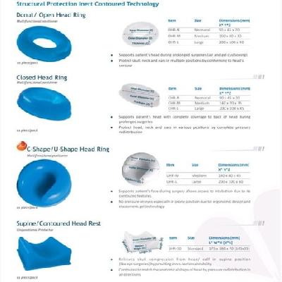 C-Shape, U-Shape Head Ring
