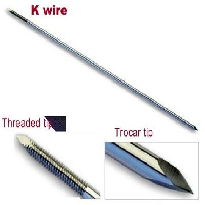 K-Wire Threaded And Non Threaded