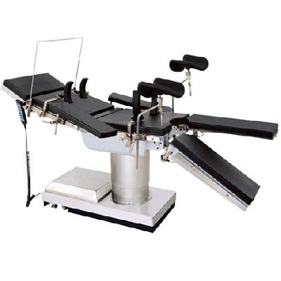 Hydraulic Operation Tables