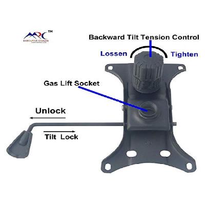 Chair Fitting Parts