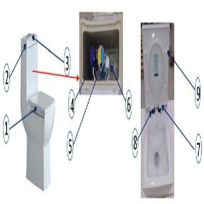 Jaquar Single Piece wc