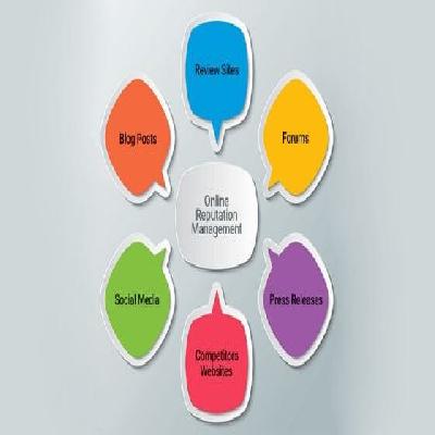 Online Brand Promotion Service