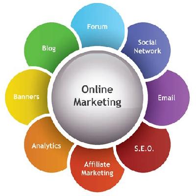 Online Marketing Service