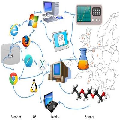 Web-Based Data Management System