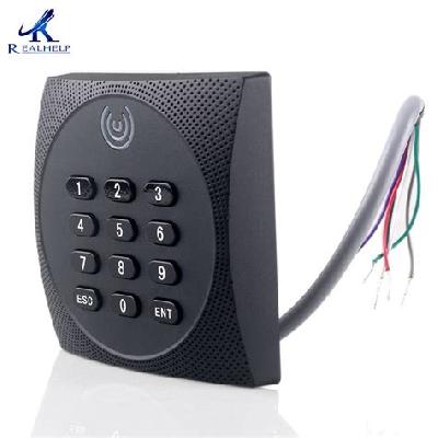 Wiegand Card Readers