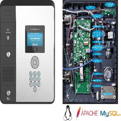 Multi Door Access Control System