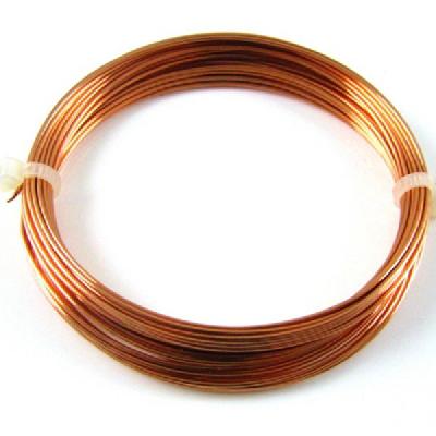 Copper Earthing