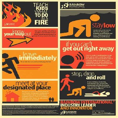 Fire Safety Poster