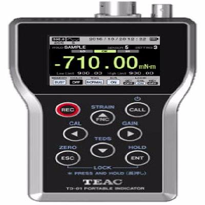 Load Cell Indicators