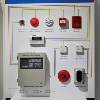 Digital Addressable Fire Alarm Control Panel