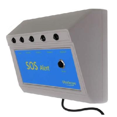 Control Panel Channel