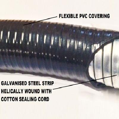 Flexible Conduit And Accessories