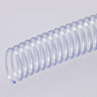 Pvc sprile
