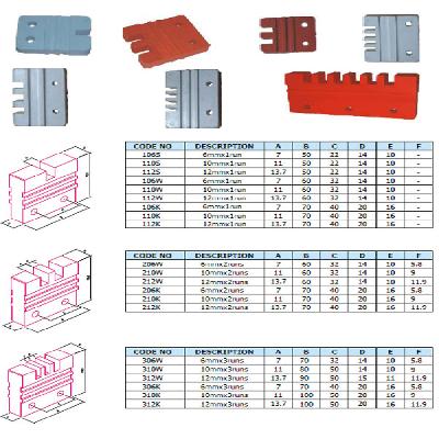 Finger Type Busbar Support