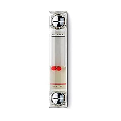 Elesa And Ganter HCZ Column Level Indicators