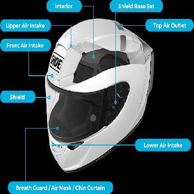 Helmet Components