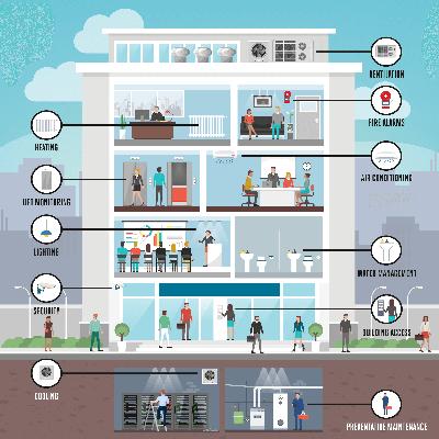 Building automation system
