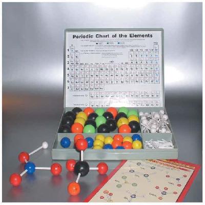 Atomic Model Set