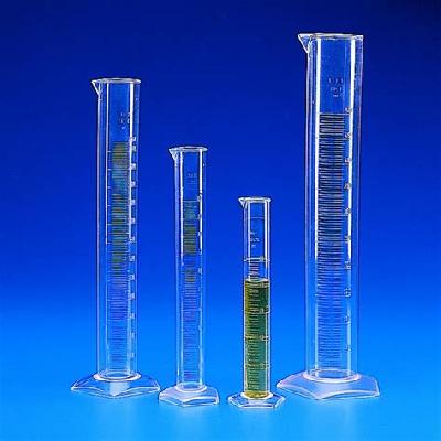 Measuring Cylinder