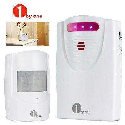 Security Sensor