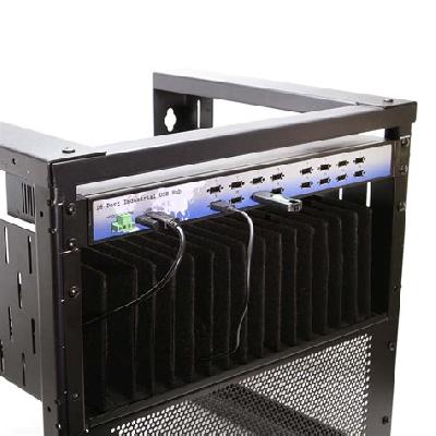 Power Hub In Enclosure