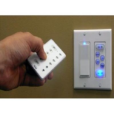 Automatic Lightning Control System