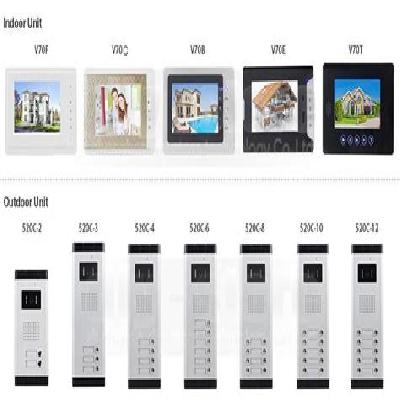Multi Apartment System