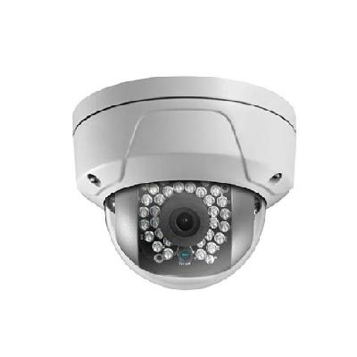 Hi Resolution Dome Camera