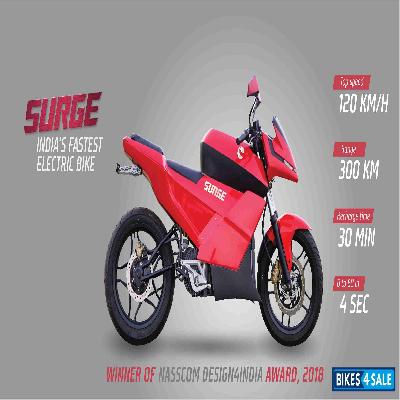 Skyler Electric Bike