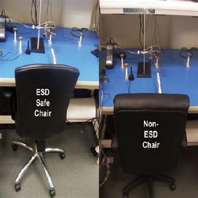 ESD and Non ESD Work Station