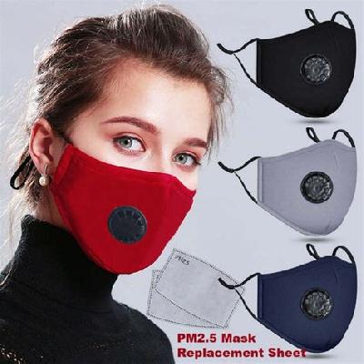 Reusable And Washable With Respirator Cotton Face Mask