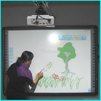 Interactive Digital Drawing Board