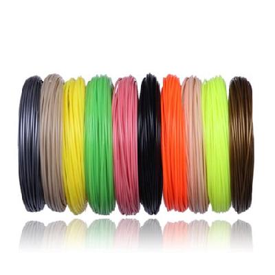 Plastic Filament Thread