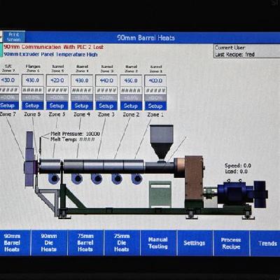 Monitor Extruder Panel