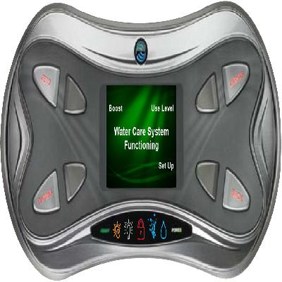 SANITIZATION CONTROL PANEL