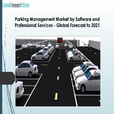 Parking Management Software