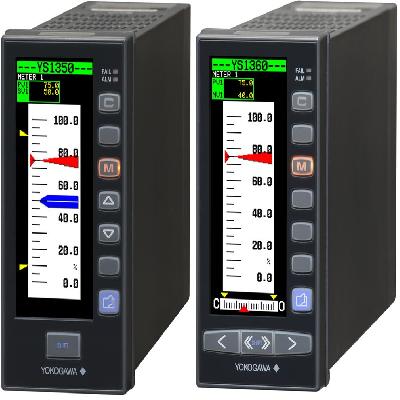 Single Loop Control System