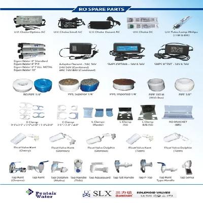 bodeer fittings FOR RO