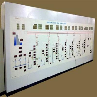 Mimic Panels