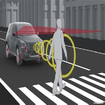 Pedestrian Detection System
