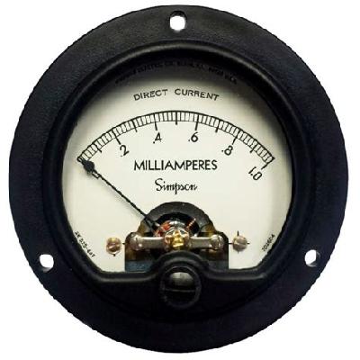 Analog Panel Meters