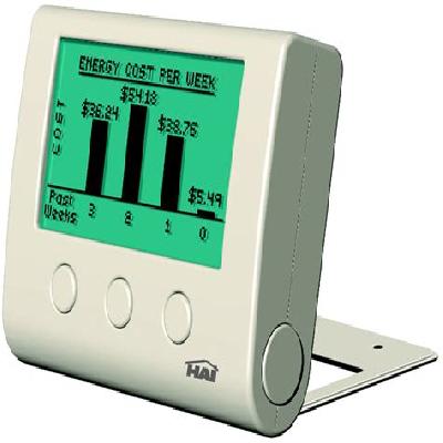 Energy Management Products