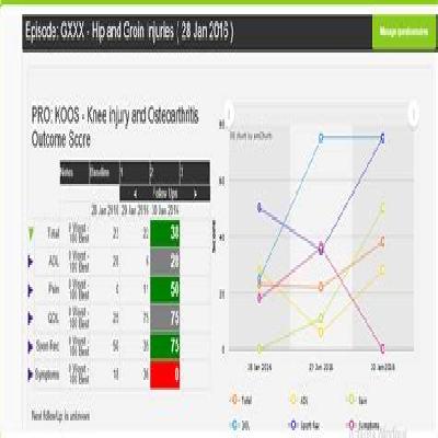 Primas Data Acquisition Software
