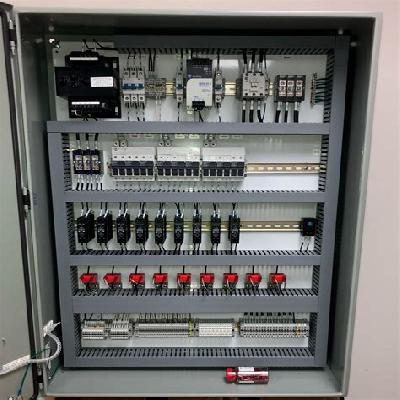 Servo Control Panel